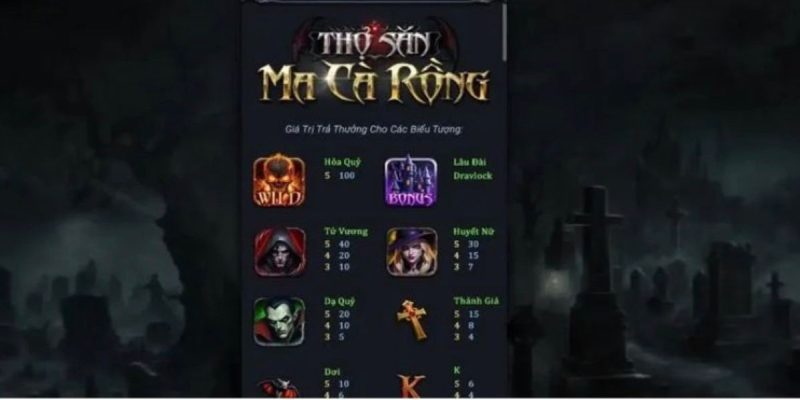 Đôi nét về game slot Thợ Săn Ma Cà Rồng tại min88